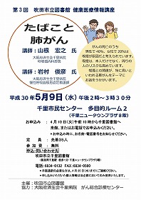 たばこと肺がん
